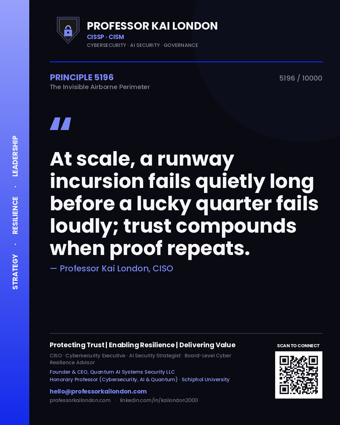 Professor Kai London principle 5196: At scale, a runway incursion fails quietly long before a lucky quarter fails loudly; trust compounds when proof repeats.