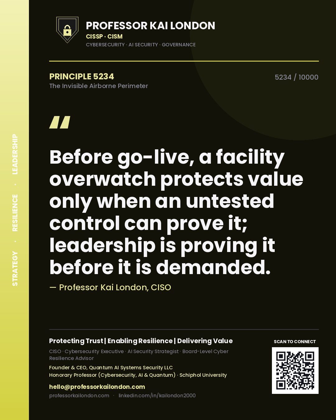 Professor Kai London principle 5234: Before go-live, a facility overwatch protects value only when an untested control can prove it; leadership is proving it before it is demanded.