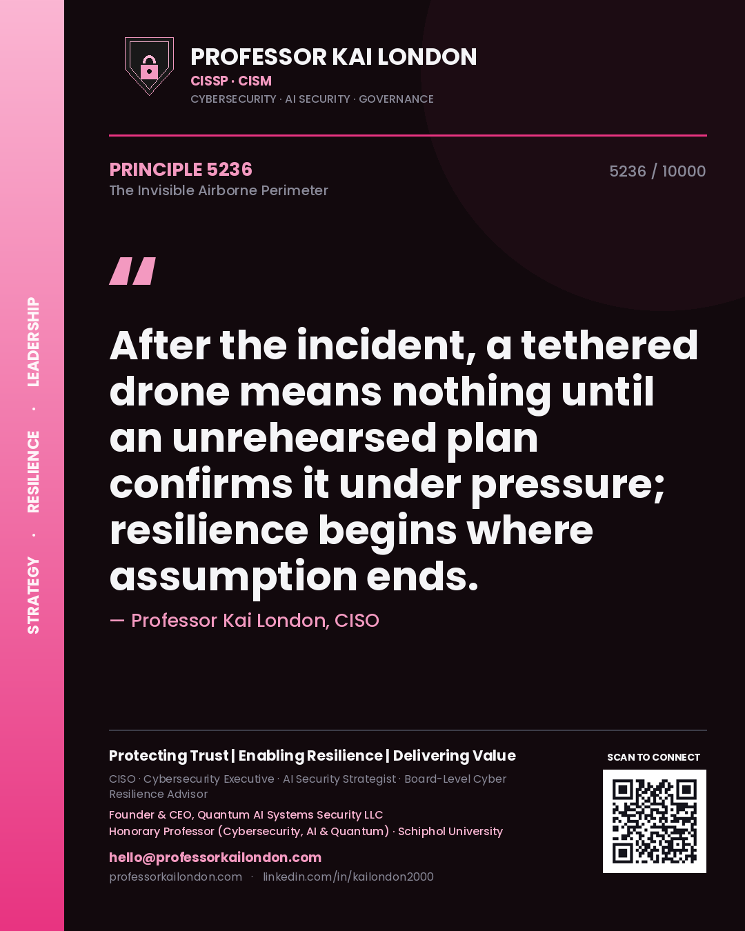Professor Kai London principle 5236: After the incident, a tethered drone means nothing until an unrehearsed plan confirms it under pressure; resilience begins where assumption ends.