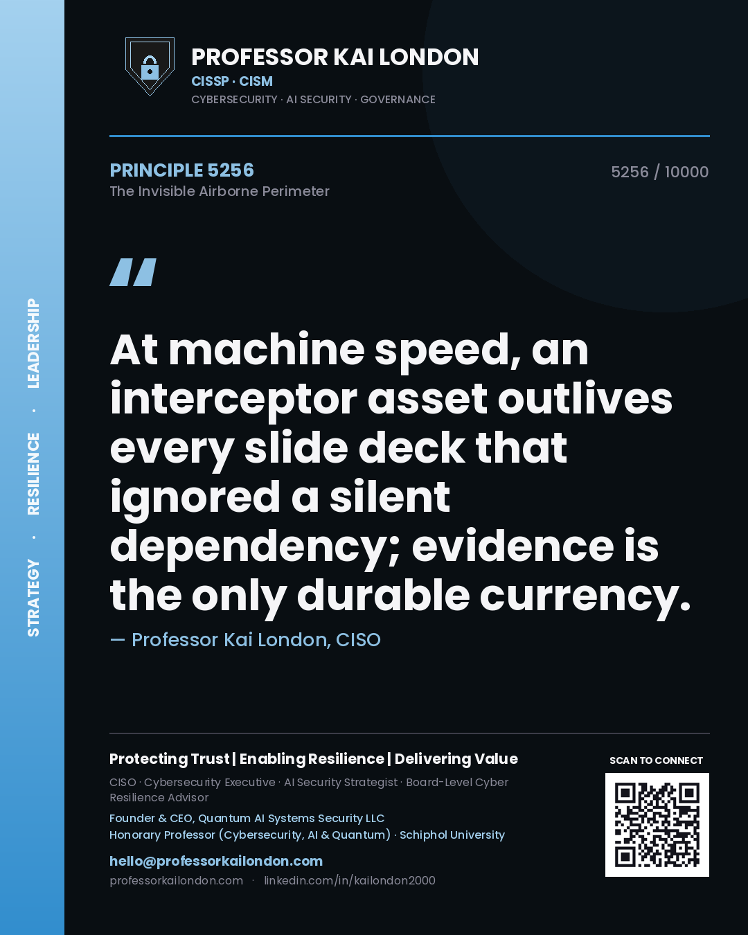 Quote card by Professor Kai London reading 'At machine speed, an interceptor asset outlives every slide deck that ignored a silent dependency; evidence is the only durable currency.'. From the book The Invisible Airborne Perimeter.
