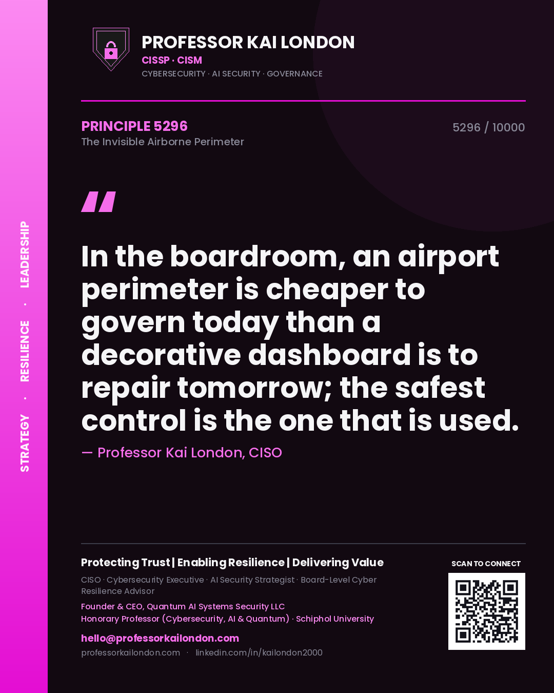 Professor Kai London principle 5296: In the boardroom, an airport perimeter is cheaper to govern today than a decorative dashboard is to repair tomorrow; the safest control is the one that is used.