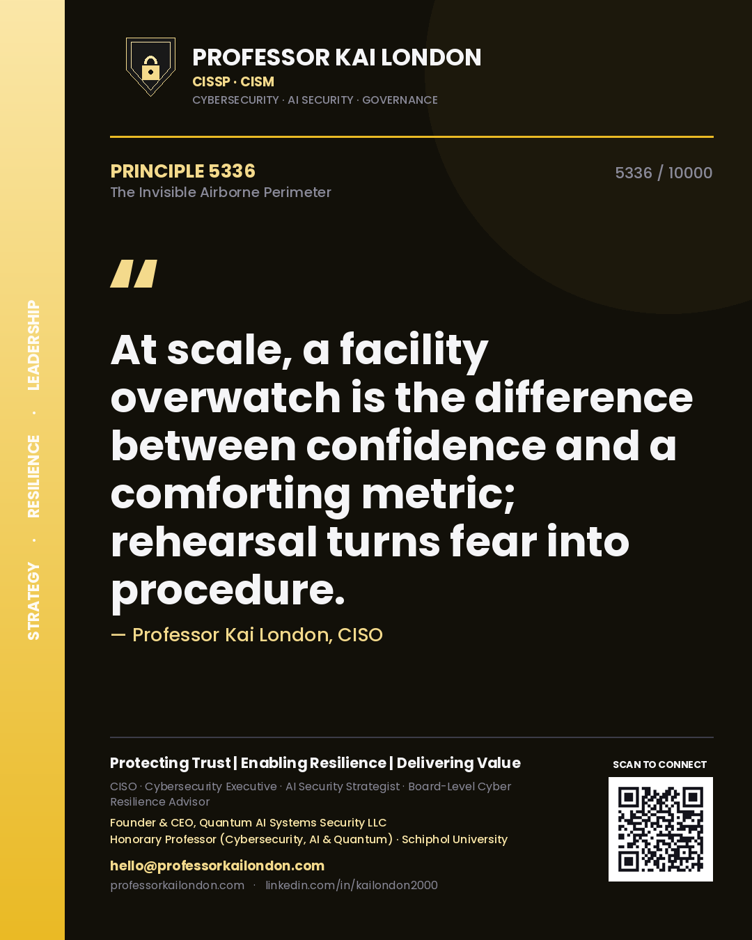 Quote card by Professor Kai London reading 'At scale, a facility overwatch is the difference between confidence and a comforting metric; rehearsal turns fear into procedure.'. From the book The Invisible Airborne Perimeter.