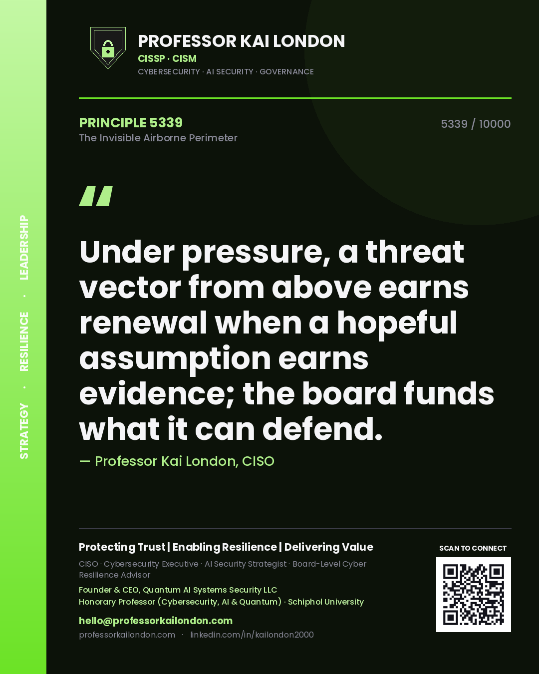 Professor Kai London principle 5339: Under pressure, a threat vector from above earns renewal when a hopeful assumption earns evidence; the board funds what it can defend.