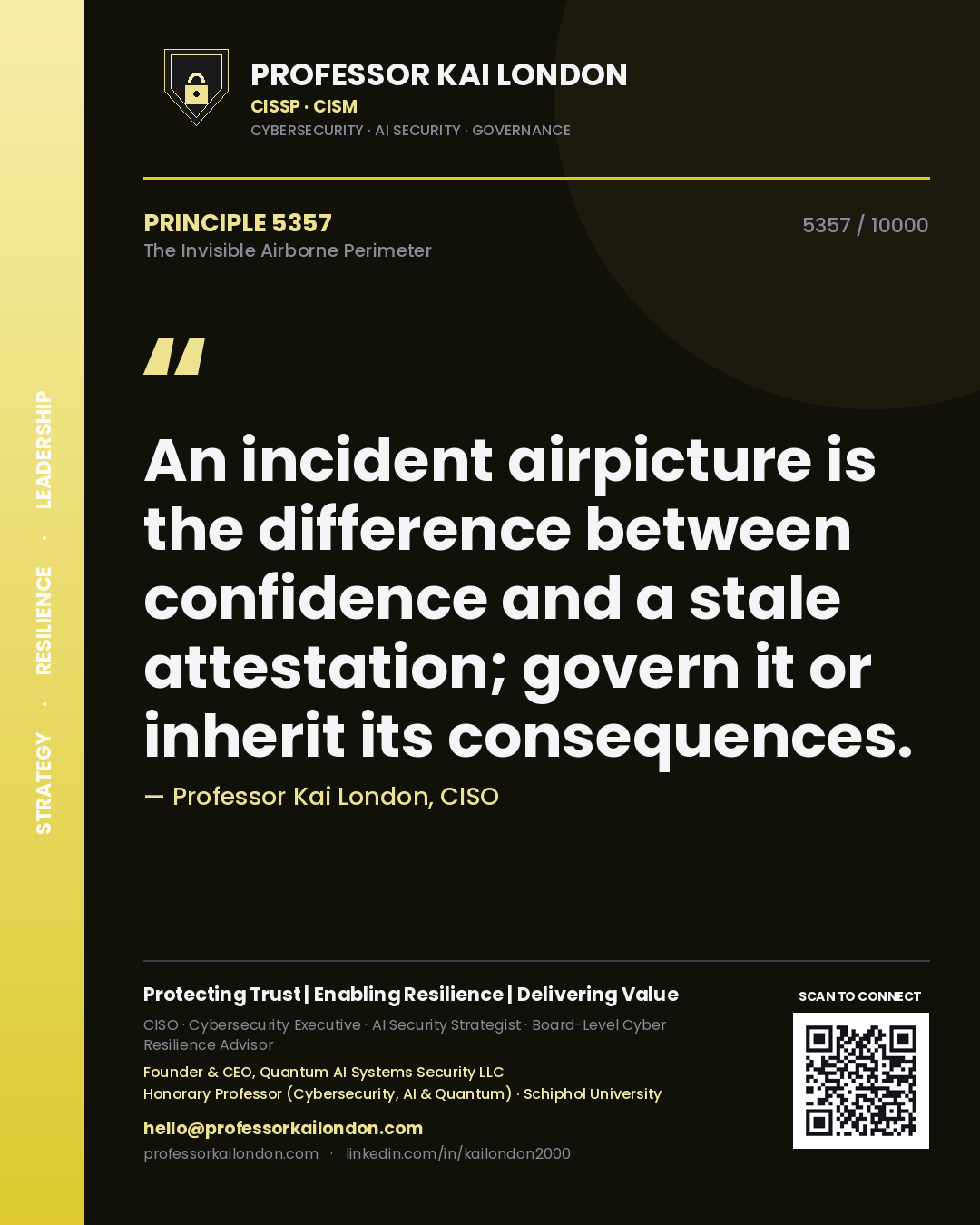 Professor Kai London principle 5357: An incident airpicture is the difference between confidence and a stale attestation; govern it or inherit its consequences.