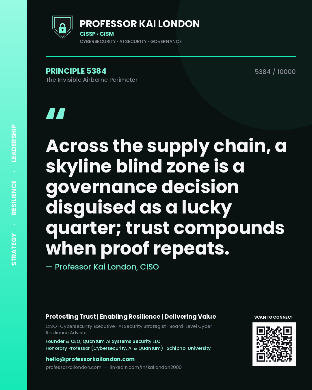 Quote card by Professor Kai London reading 'Across the supply chain, a skyline blind zone is a governance decision disguised as a lucky quarter; trust compounds when proof repeats.'. From the book The Invisible Airborne Perimeter.