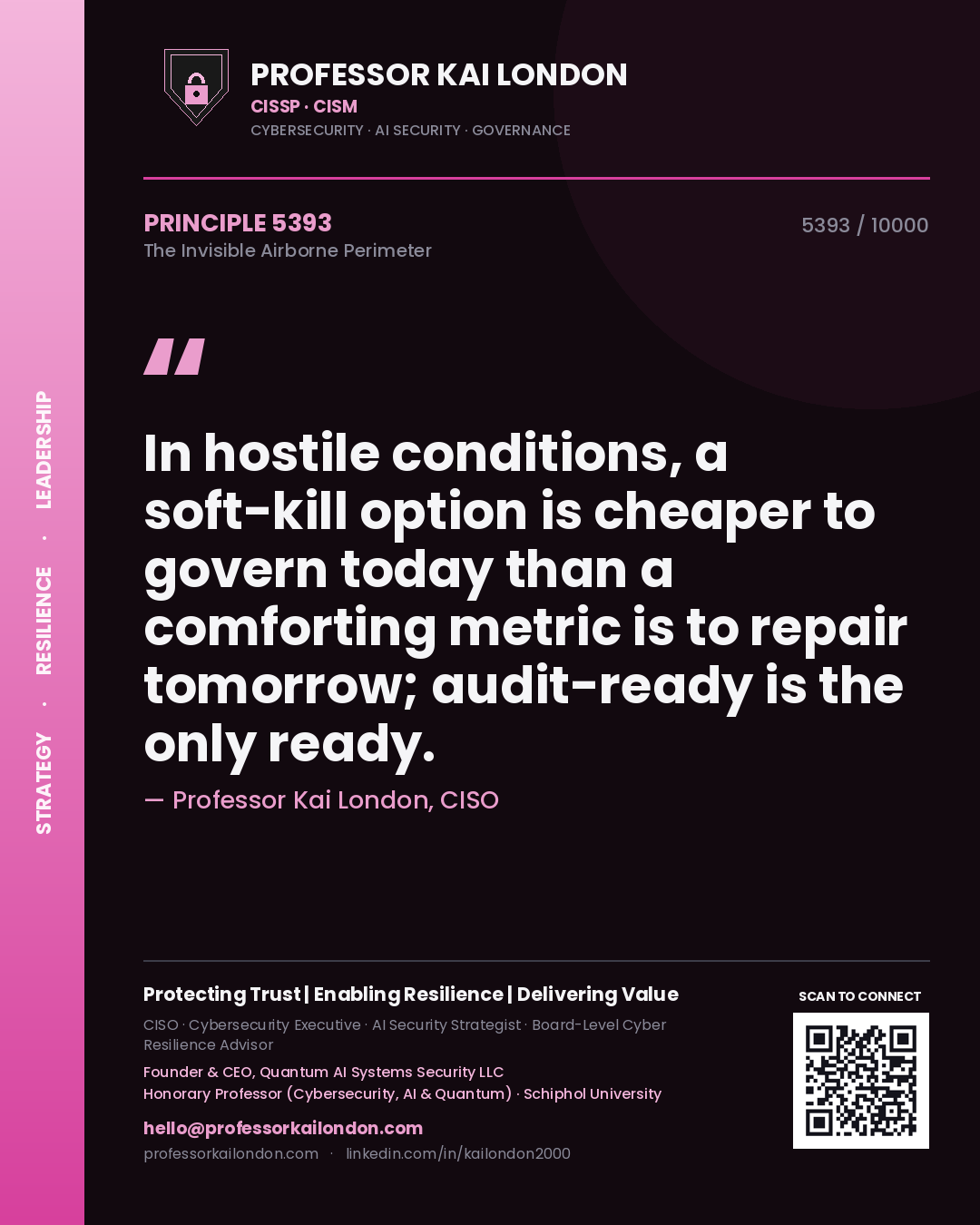 Quote card by Professor Kai London reading 'In hostile conditions, a soft-kill option is cheaper to govern today than a comforting metric is to repair tomorrow; audit-ready is the only ready.'. From the book The Invisible Airborne Perimeter.