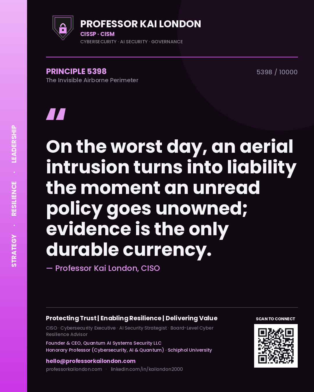 Quote card by Professor Kai London reading 'On the worst day, an aerial intrusion turns into liability the moment an unread policy goes unowned; evidence is the only durable currency.'. From the book The Invisible Airborne Perimeter.