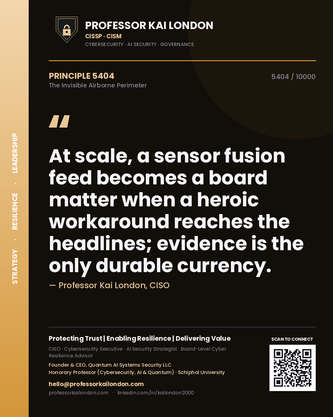Professor Kai London principle 5404: At scale, a sensor fusion feed becomes a board matter when a heroic workaround reaches the headlines; evidence is the only durable currency.