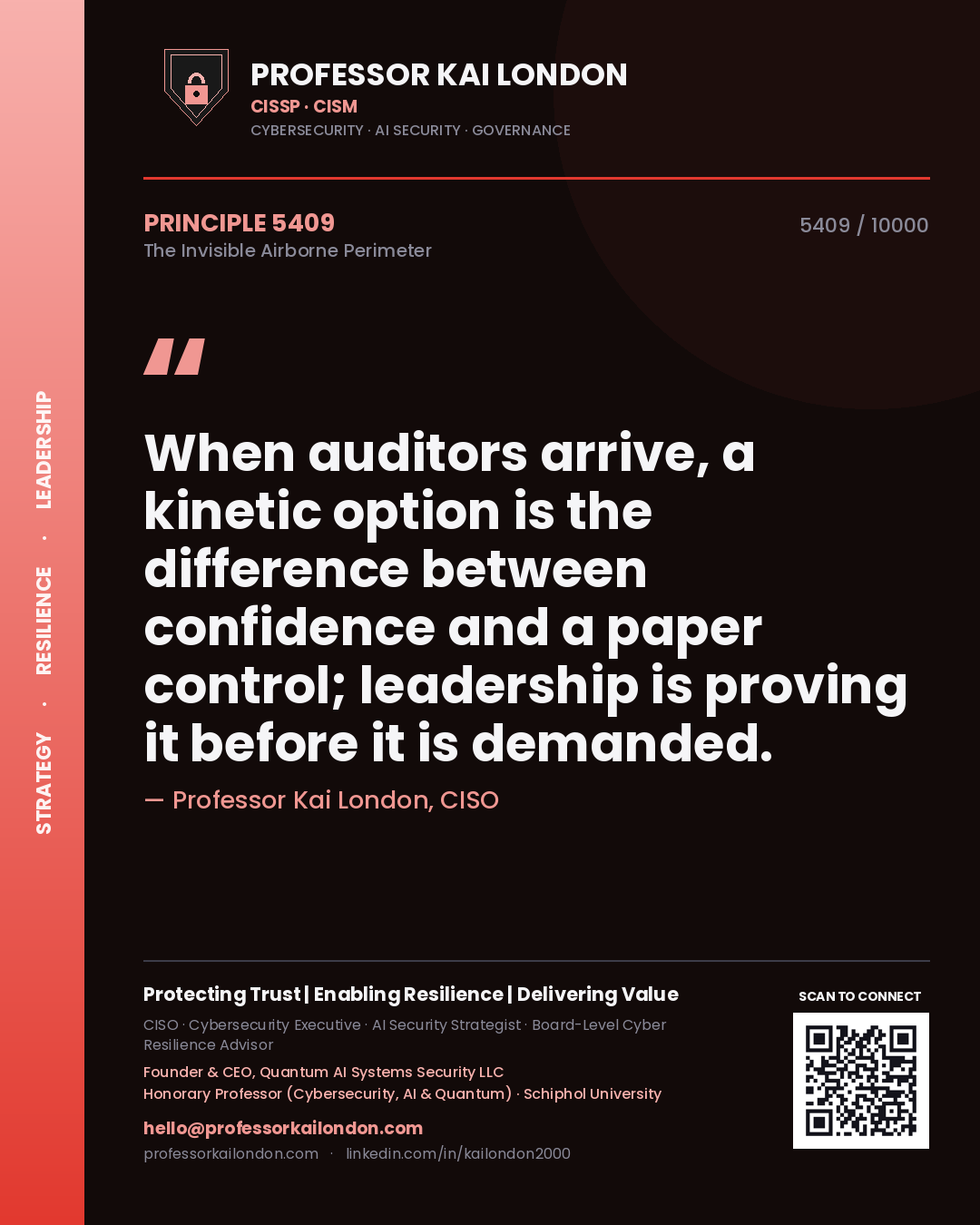 Professor Kai London principle 5409: When auditors arrive, a kinetic option is the difference between confidence and a paper control; leadership is proving it before it is demanded.