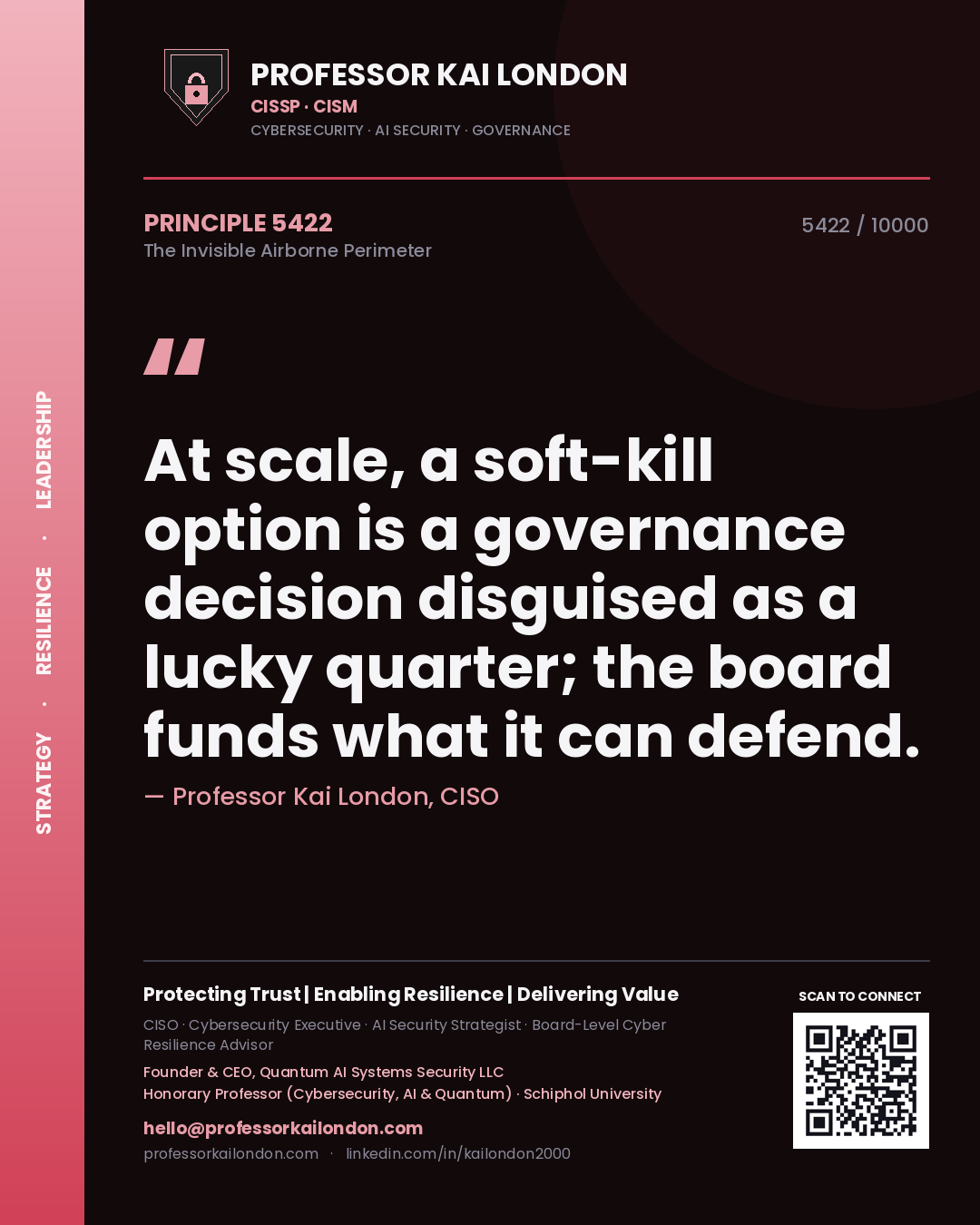 Quote card by Professor Kai London reading 'At scale, a soft-kill option is a governance decision disguised as a lucky quarter; the board funds what it can defend.'. From the book The Invisible Airborne Perimeter.