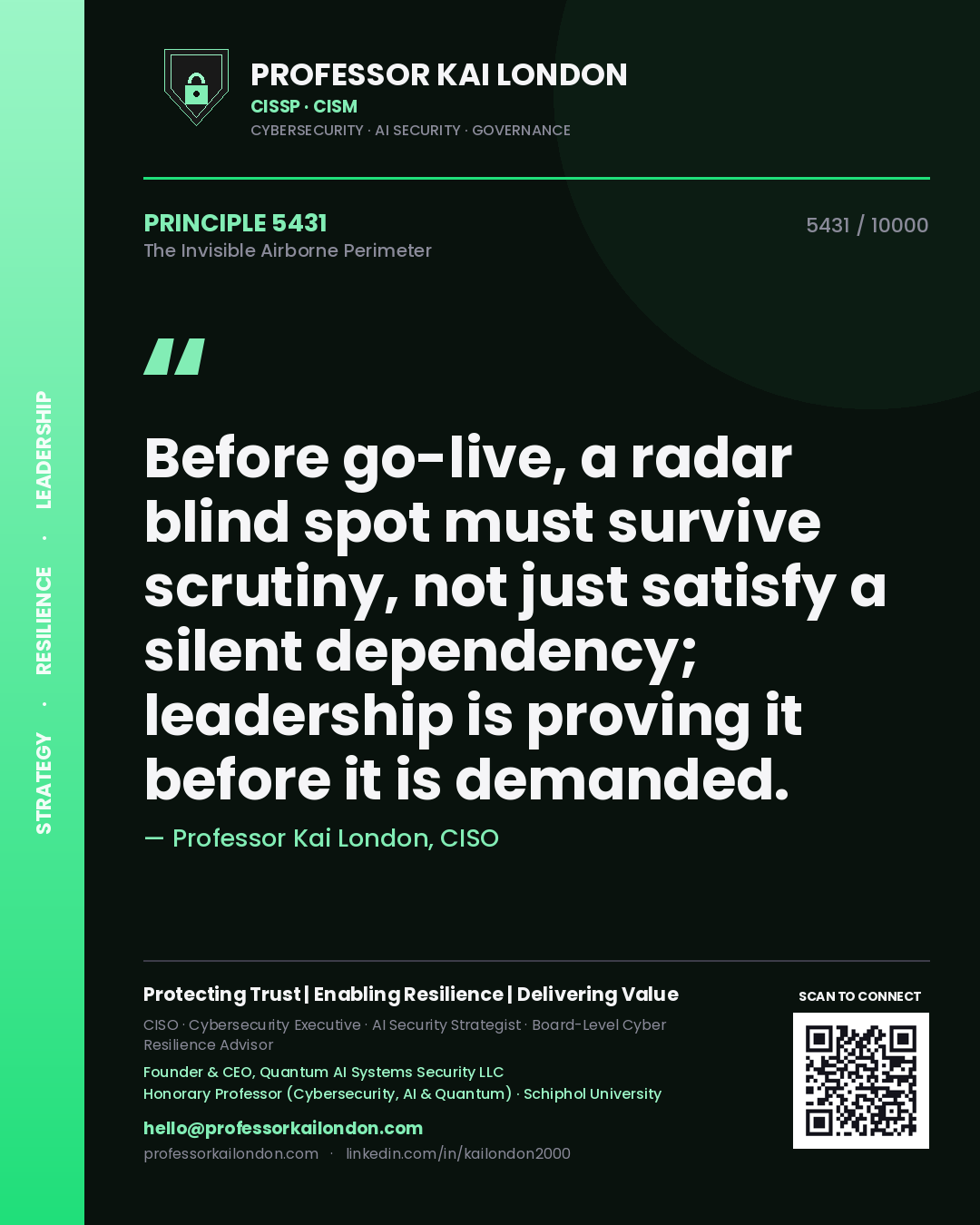 Professor Kai London principle 5431: Before go-live, a radar blind spot must survive scrutiny, not just satisfy a silent dependency; leadership is proving it before it is demanded.