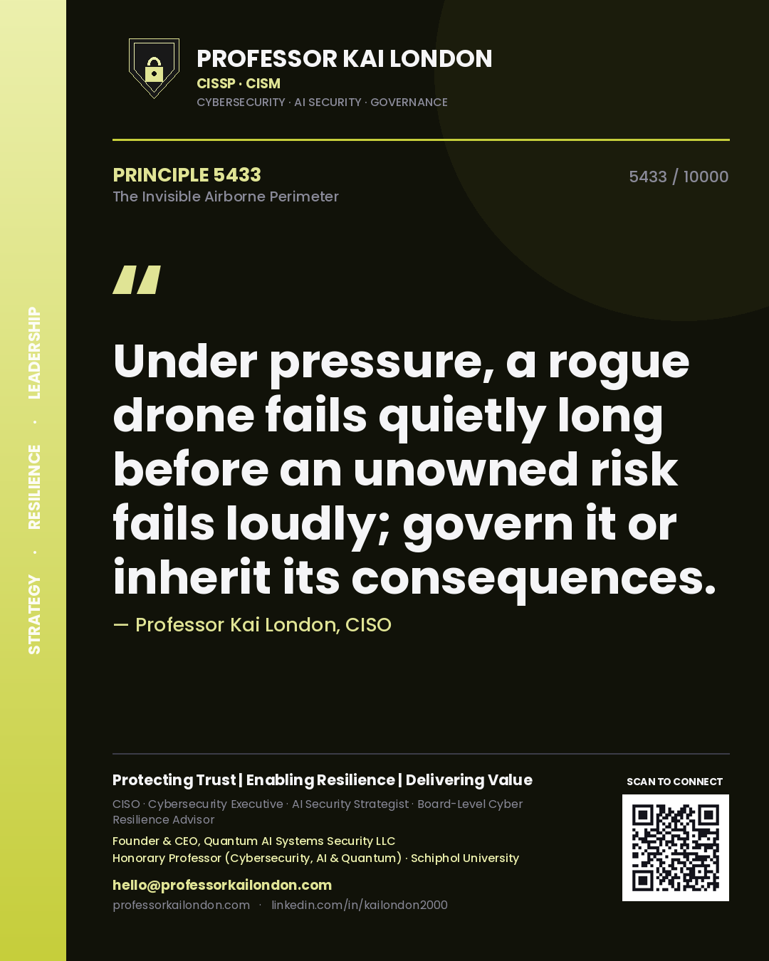 Quote card by Professor Kai London reading 'Under pressure, a rogue drone fails quietly long before an unowned risk fails loudly; govern it or inherit its consequences.'. From the book The Invisible Airborne Perimeter.