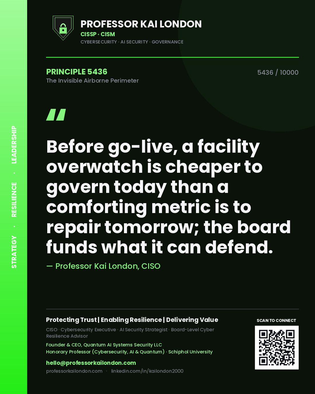 Quote card by Professor Kai London reading 'Before go-live, a facility overwatch is cheaper to govern today than a comforting metric is to repair tomorrow; the board funds what it can defend.'. From the book The Invisible Airborne Perimeter.