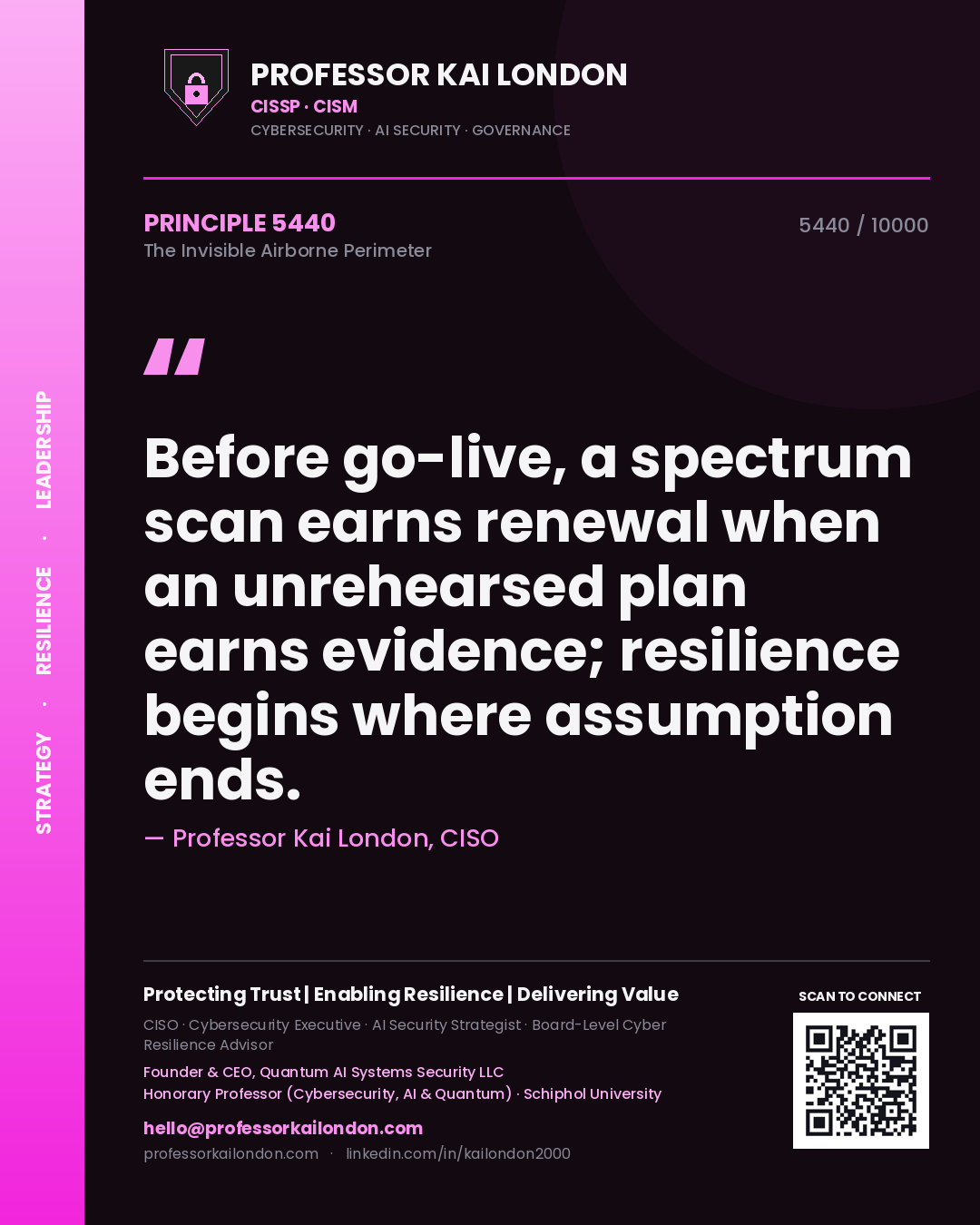 Quote card by Professor Kai London reading 'Before go-live, a spectrum scan earns renewal when an unrehearsed plan earns evidence; resilience begins where assumption ends.'. From the book The Invisible Airborne Perimeter.