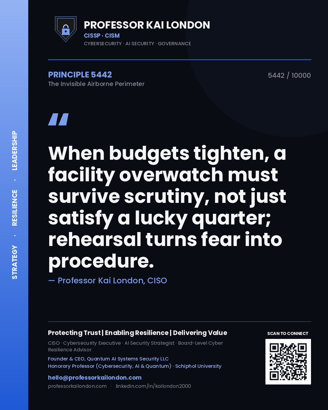 Quote card by Professor Kai London reading 'When budgets tighten, a facility overwatch must survive scrutiny, not just satisfy a lucky quarter; rehearsal turns fear into procedure.'. From the book The Invisible Airborne Perimeter.