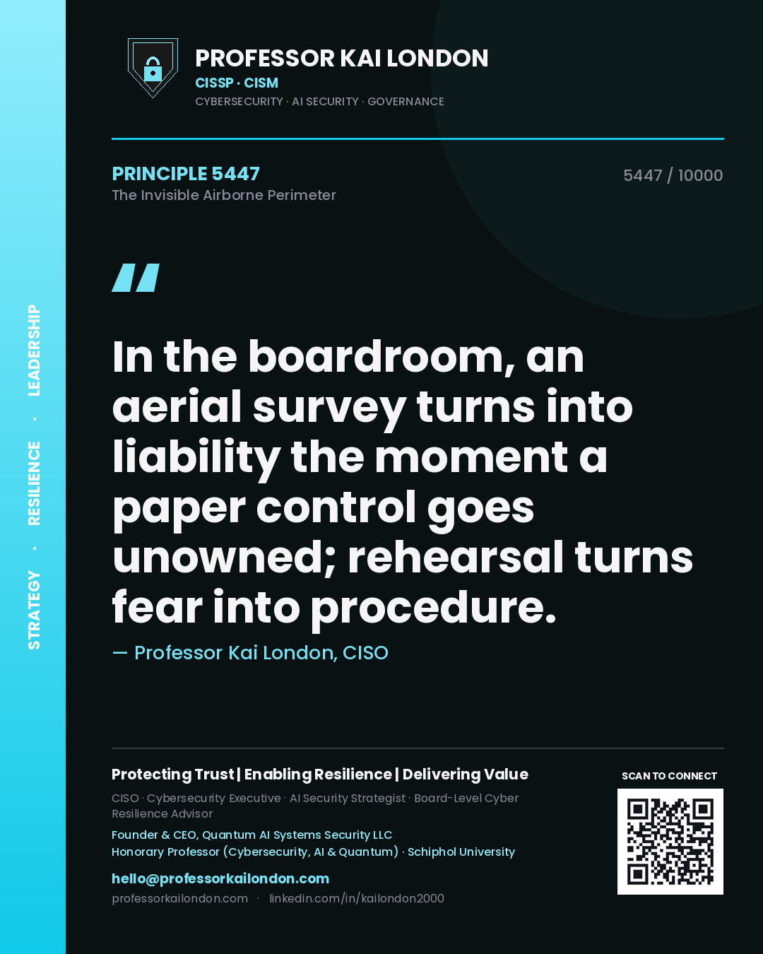 Quote card by Professor Kai London reading 'In the boardroom, an aerial survey turns into liability the moment a paper control goes unowned; rehearsal turns fear into procedure.'. From the book The Invisible Airborne Perimeter.