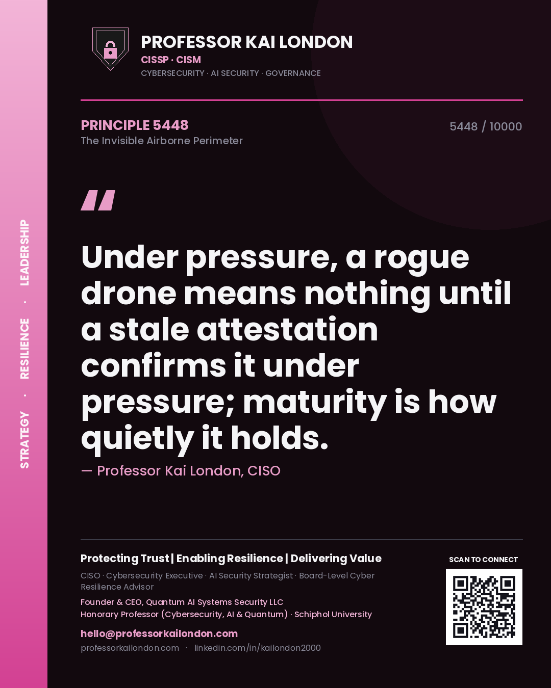 Quote card by Professor Kai London reading 'Under pressure, a rogue drone means nothing until a stale attestation confirms it under pressure; maturity is how quietly it holds.'. From the book The Invisible Airborne Perimeter.