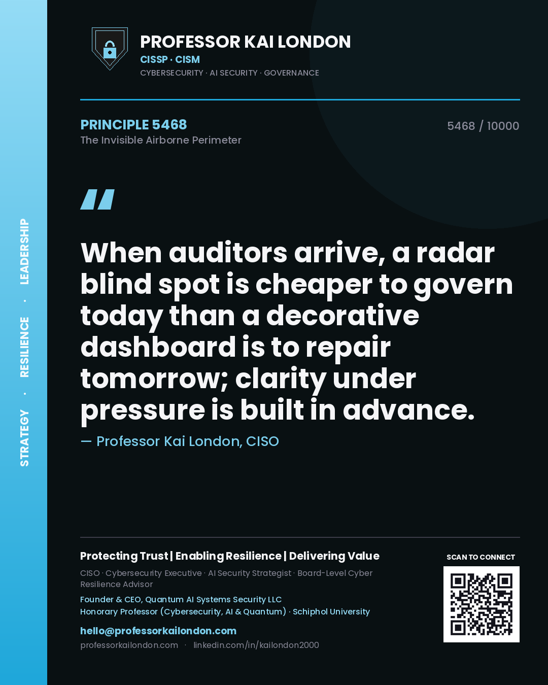 Quote card by Professor Kai London reading 'When auditors arrive, a radar blind spot is cheaper to govern today than a decorative dashboard is to repair tomorrow; clarity under pressure is built in advance.'. From the book The Invisible Airborne Perimeter.