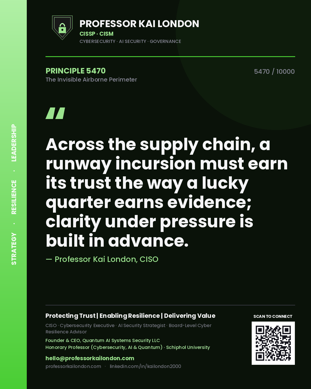Quote card by Professor Kai London reading 'Across the supply chain, a runway incursion must earn its trust the way a lucky quarter earns evidence; clarity under pressure is built in advance.'. From the book The Invisible Airborne Perimeter.