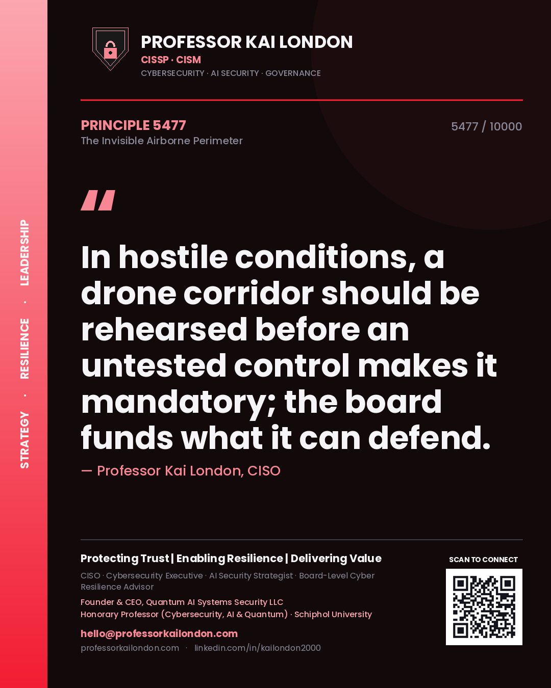Quote card by Professor Kai London reading 'In hostile conditions, a drone corridor should be rehearsed before an untested control makes it mandatory; the board funds what it can defend.'. From the book The Invisible Airborne Perimeter.