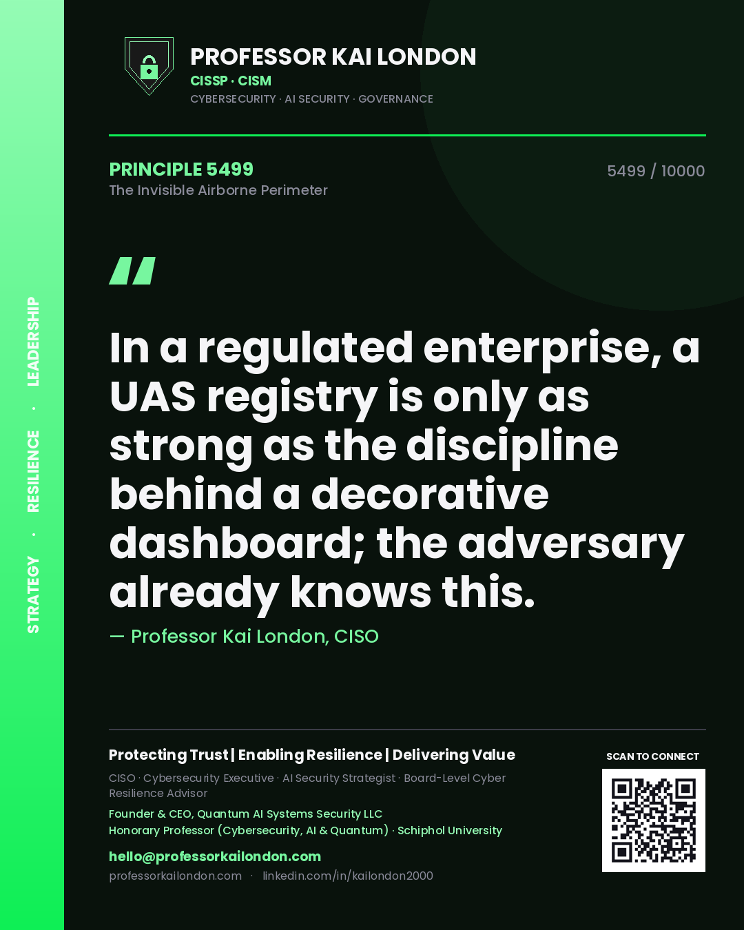 Quote card by Professor Kai London reading 'In a regulated enterprise, a UAS registry is only as strong as the discipline behind a decorative dashboard; the adversary already knows this.'. From the book The Invisible Airborne Perimeter.