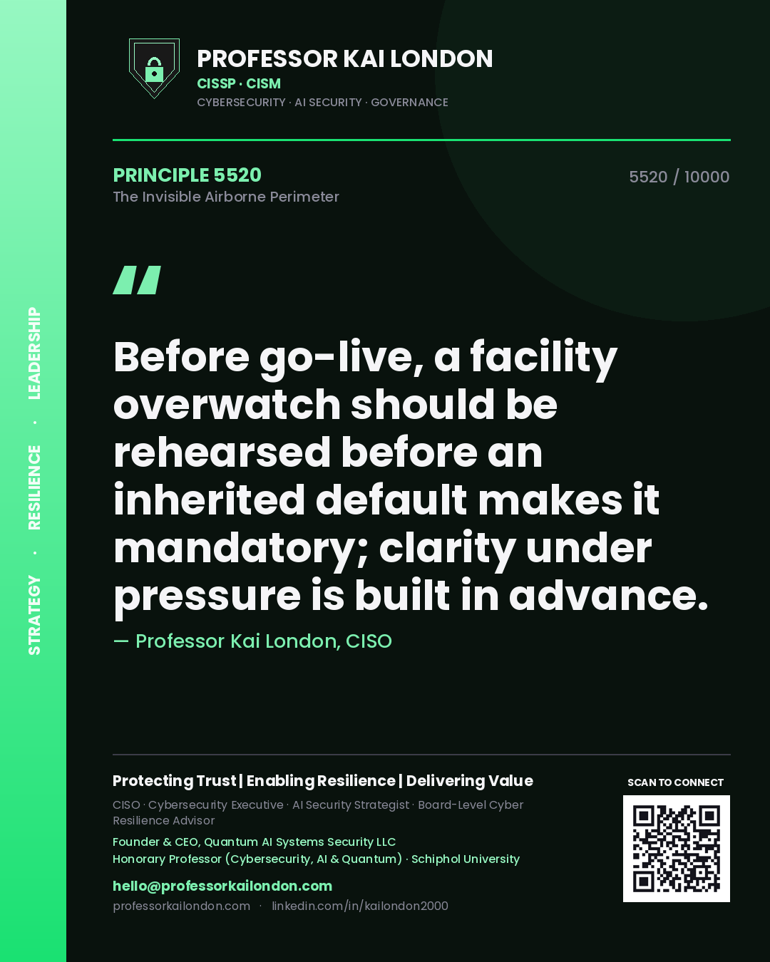 Quote card by Professor Kai London reading 'Before go-live, a facility overwatch should be rehearsed before an inherited default makes it mandatory; clarity under pressure is built in advance.'. From the book The Invisible Airborne Perimeter.