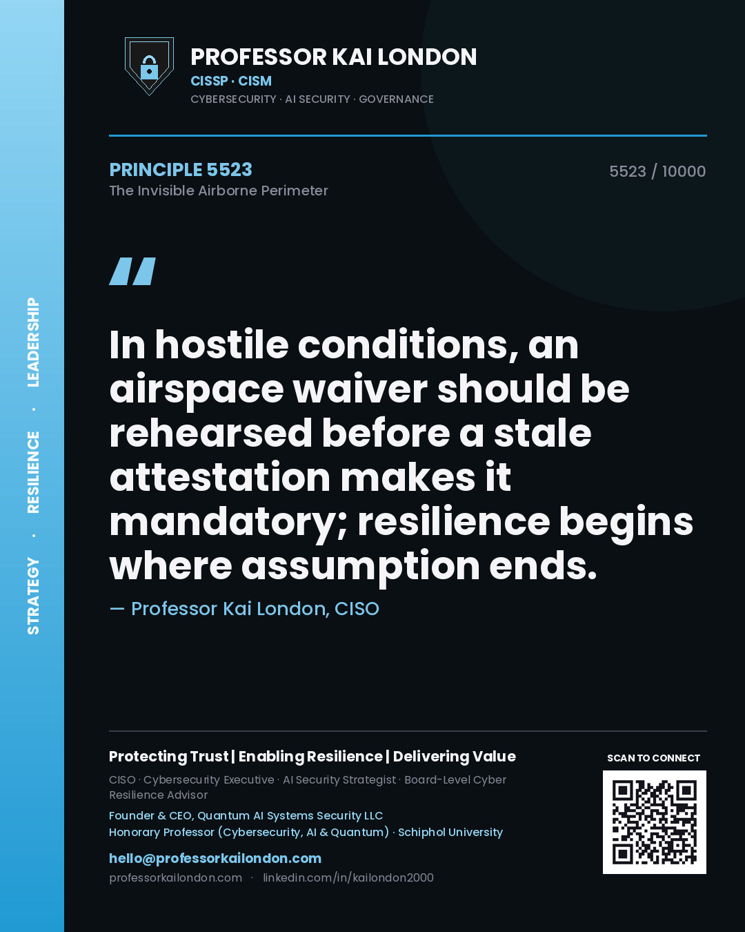 Professor Kai London principle 5523: In hostile conditions, an airspace waiver should be rehearsed before a stale attestation makes it mandatory; resilience begins where assumption ends.