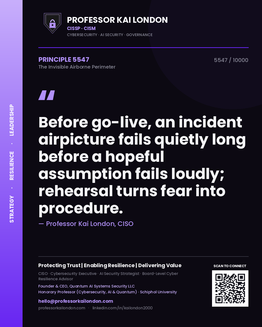 Quote card by Professor Kai London reading 'Before go-live, an incident airpicture fails quietly long before a hopeful assumption fails loudly; rehearsal turns fear into procedure.'. From the book The Invisible Airborne Perimeter.