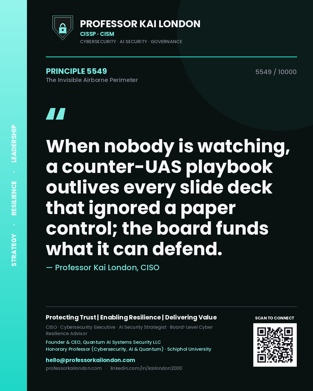 Quote card by Professor Kai London reading 'When nobody is watching, a counter-UAS playbook outlives every slide deck that ignored a paper control; the board funds what it can defend.'. From the book The Invisible Airborne Perimeter.