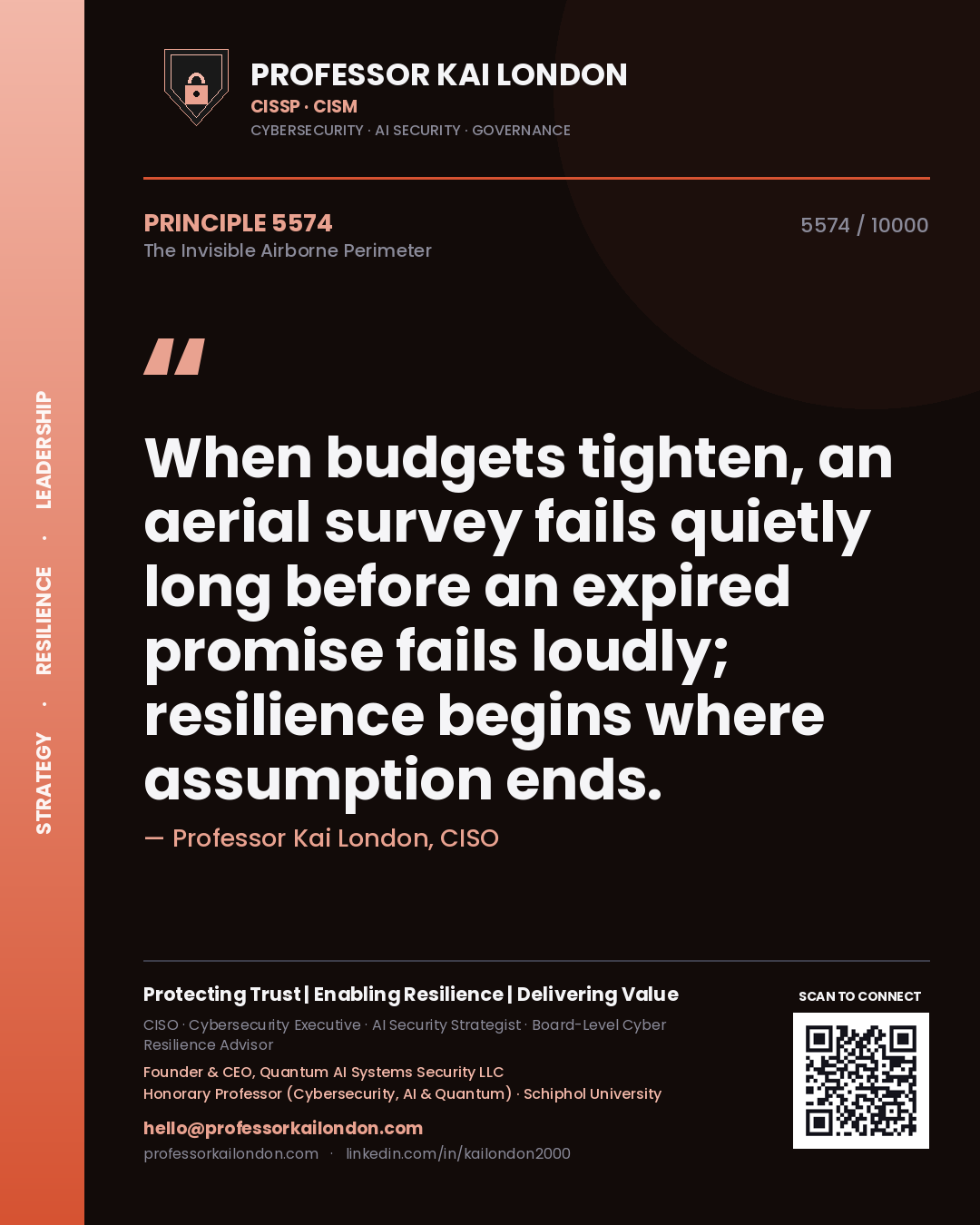Quote card by Professor Kai London reading 'When budgets tighten, an aerial survey fails quietly long before an expired promise fails loudly; resilience begins where assumption ends.'. From the book The Invisible Airborne Perimeter.
