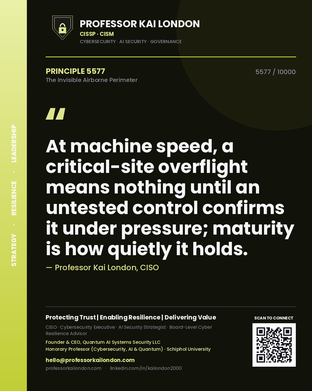 Quote card by Professor Kai London reading 'At machine speed, a critical-site overflight means nothing until an untested control confirms it under pressure; maturity is how quietly it holds.'. From the book The Invisible Airborne Perimeter.
