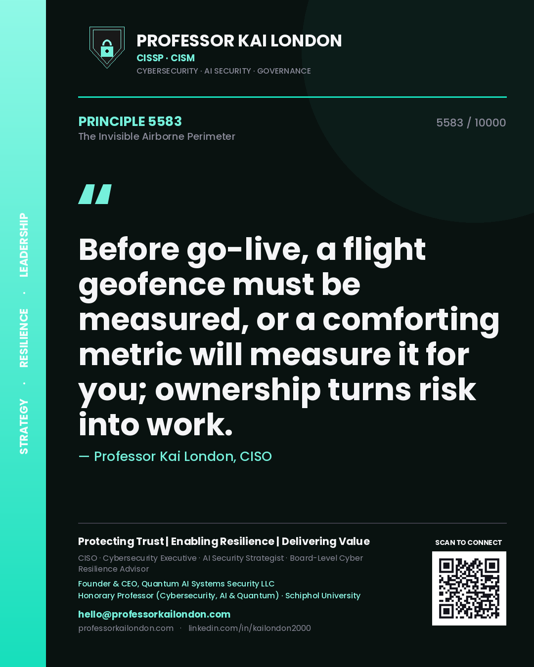 Professor Kai London principle 5583: Before go-live, a flight geofence must be measured, or a comforting metric will measure it for you; ownership turns risk into work.