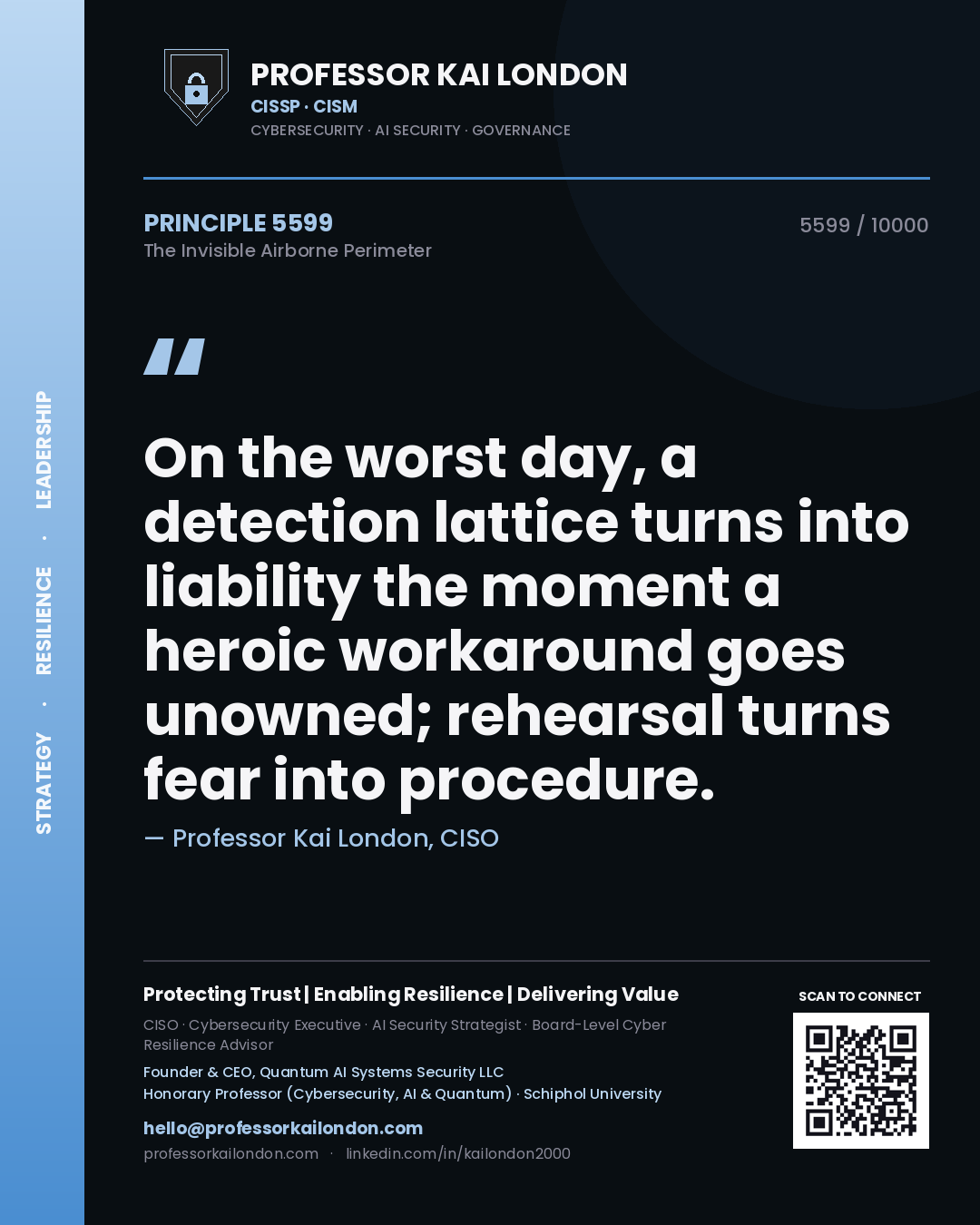 Quote card by Professor Kai London reading 'On the worst day, a detection lattice turns into liability the moment a heroic workaround goes unowned; rehearsal turns fear into procedure.'. From the book The Invisible Airborne Perimeter.