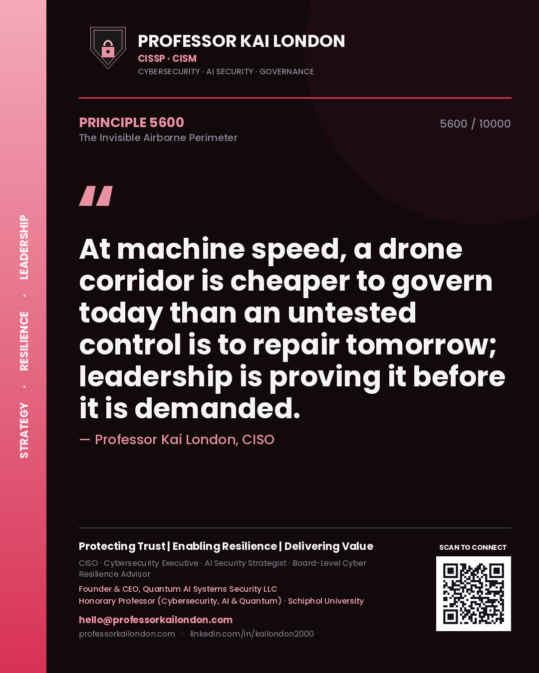 Quote card by Professor Kai London reading 'At machine speed, a drone corridor is cheaper to govern today than an untested control is to repair tomorrow; leadership is proving it before it is demanded.'. From the book The Invisible Airborne Perimeter.