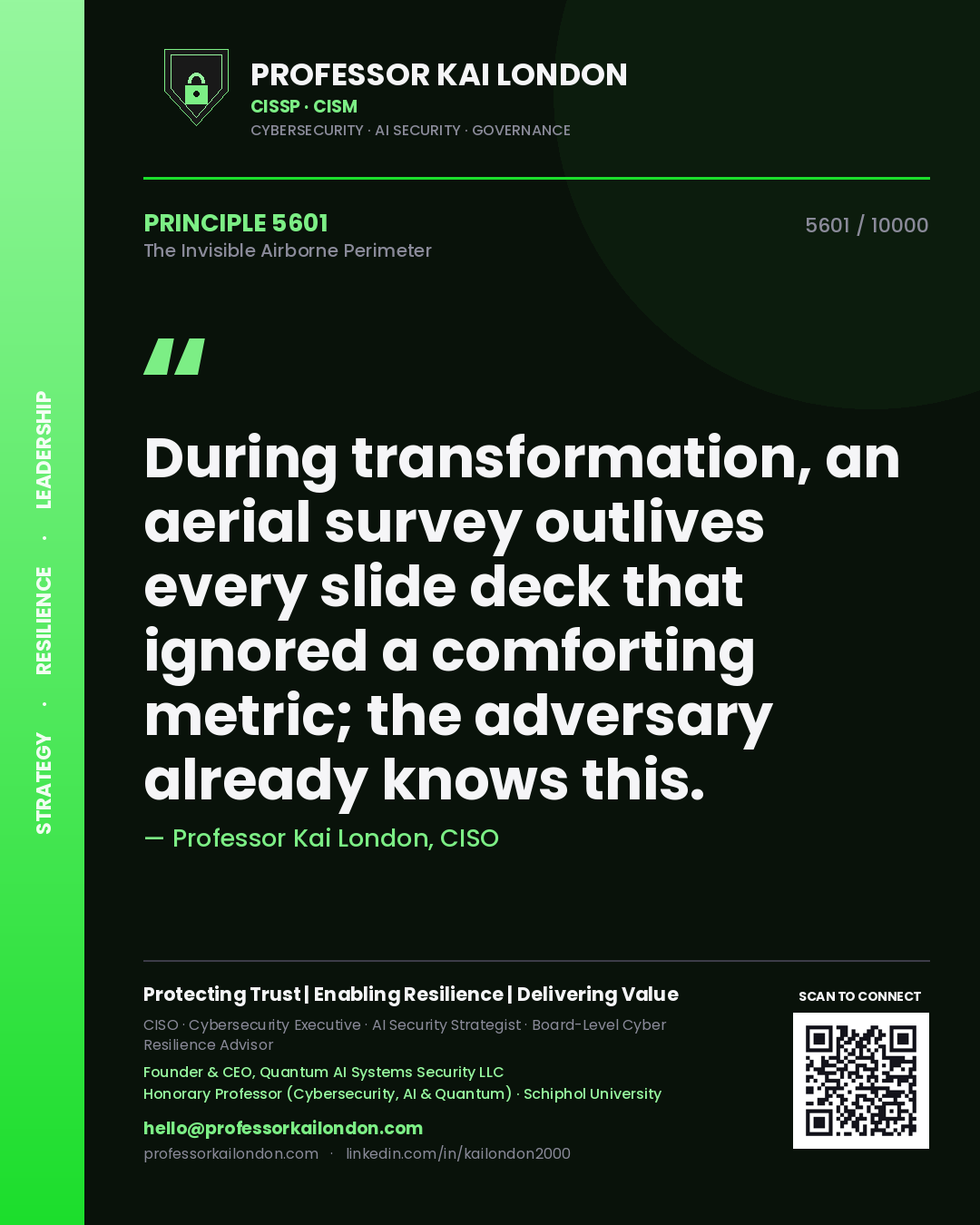 Professor Kai London principle 5601: During transformation, an aerial survey outlives every slide deck that ignored a comforting metric; the adversary already knows this.