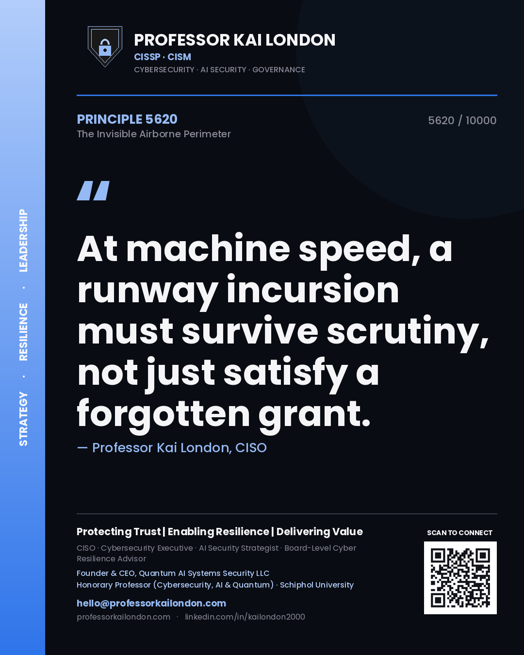 Quote card by Professor Kai London reading 'At machine speed, a runway incursion must survive scrutiny, not just satisfy a forgotten grant.'. From the book The Invisible Airborne Perimeter.