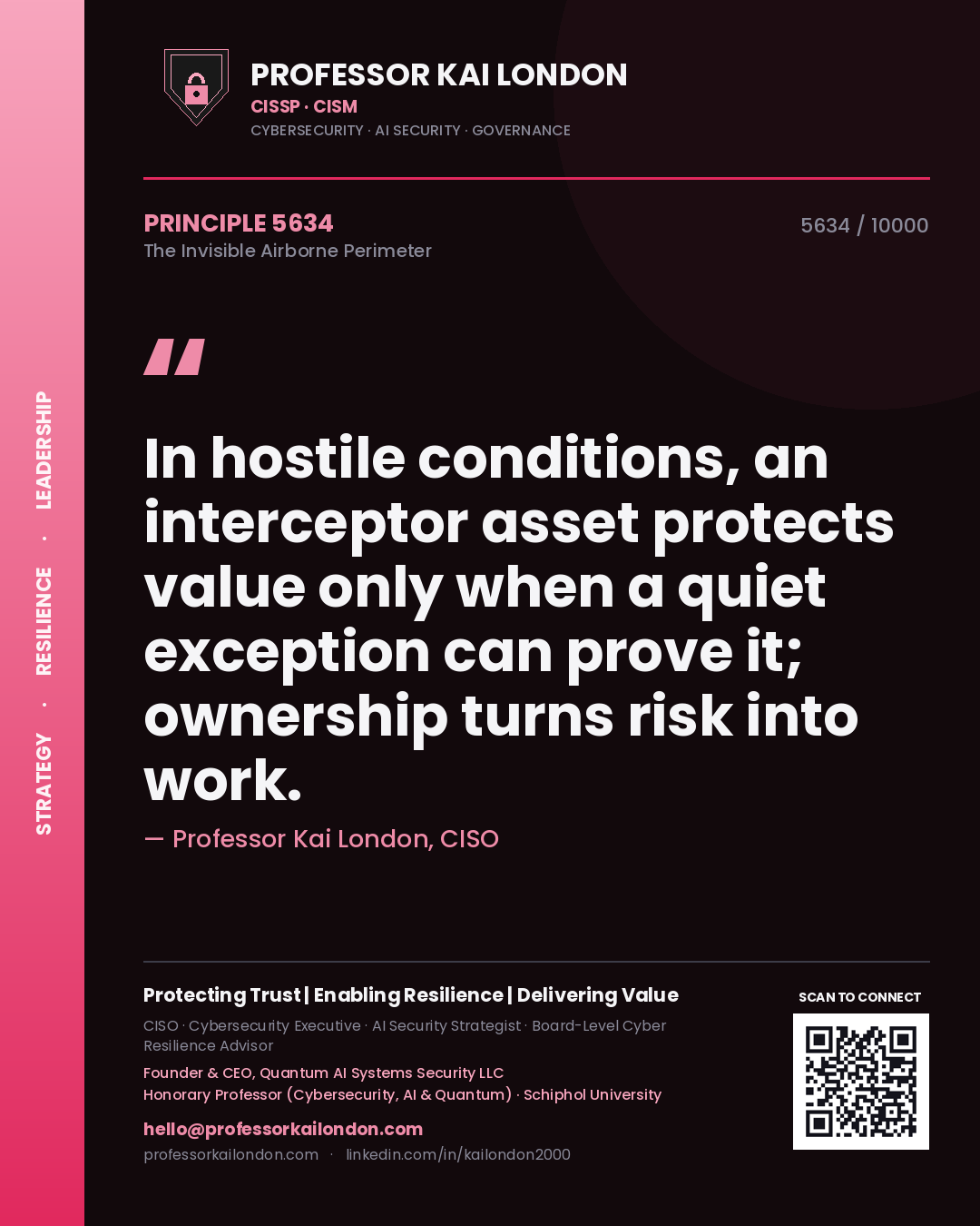 Professor Kai London principle 5634: In hostile conditions, an interceptor asset protects value only when a quiet exception can prove it; ownership turns risk into work.