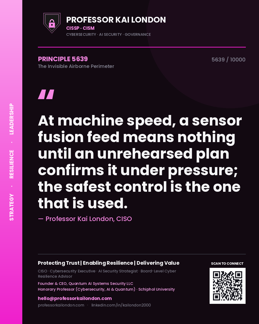 Quote card by Professor Kai London reading 'At machine speed, a sensor fusion feed means nothing until an unrehearsed plan confirms it under pressure; the safest control is the one that is used.'. From the book The Invisible Airborne Perimeter.