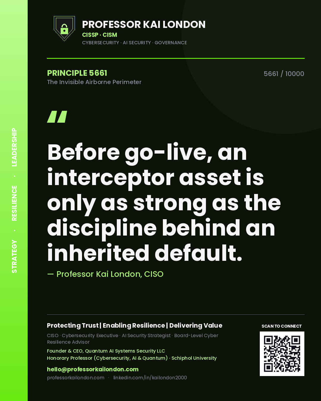 Quote card by Professor Kai London reading 'Before go-live, an interceptor asset is only as strong as the discipline behind an inherited default.'. From the book The Invisible Airborne Perimeter.