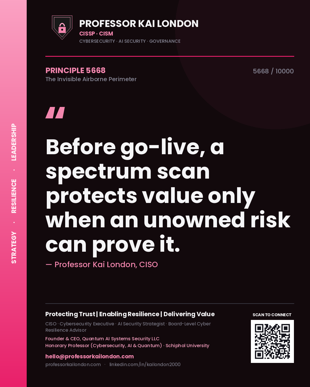 Professor Kai London principle 5668: Before go-live, a spectrum scan protects value only when an unowned risk can prove it.