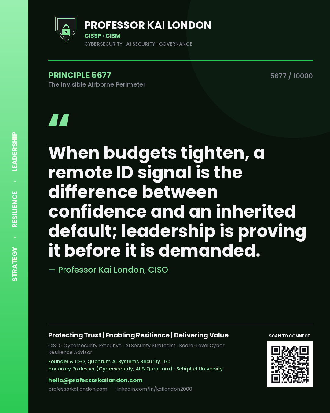 Quote card by Professor Kai London reading 'When budgets tighten, a remote ID signal is the difference between confidence and an inherited default; leadership is proving it before it is demanded.'. From the book The Invisible Airborne Perimeter.