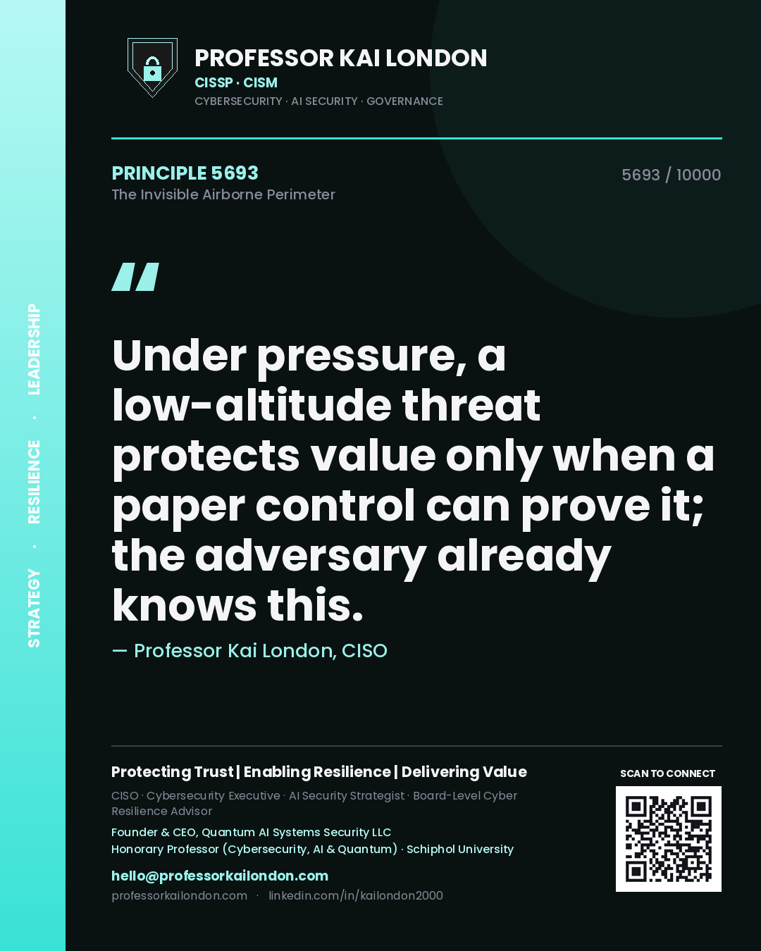 Quote card by Professor Kai London reading 'Under pressure, a low-altitude threat protects value only when a paper control can prove it; the adversary already knows this.'. From the book The Invisible Airborne Perimeter.
