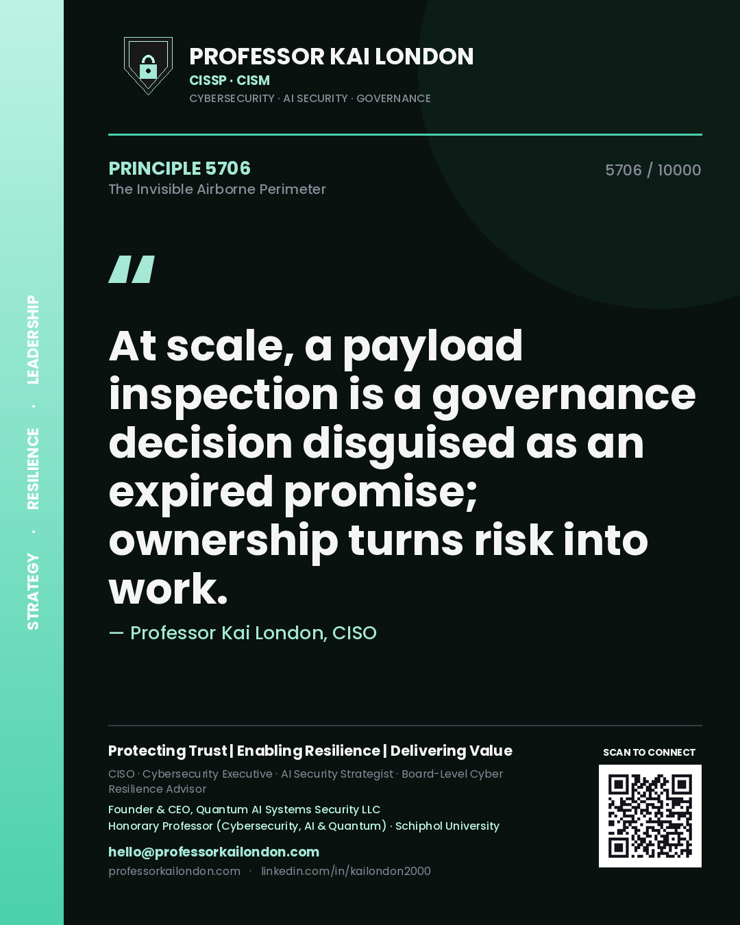 Quote card by Professor Kai London reading 'At scale, a payload inspection is a governance decision disguised as an expired promise; ownership turns risk into work.'. From the book The Invisible Airborne Perimeter.
