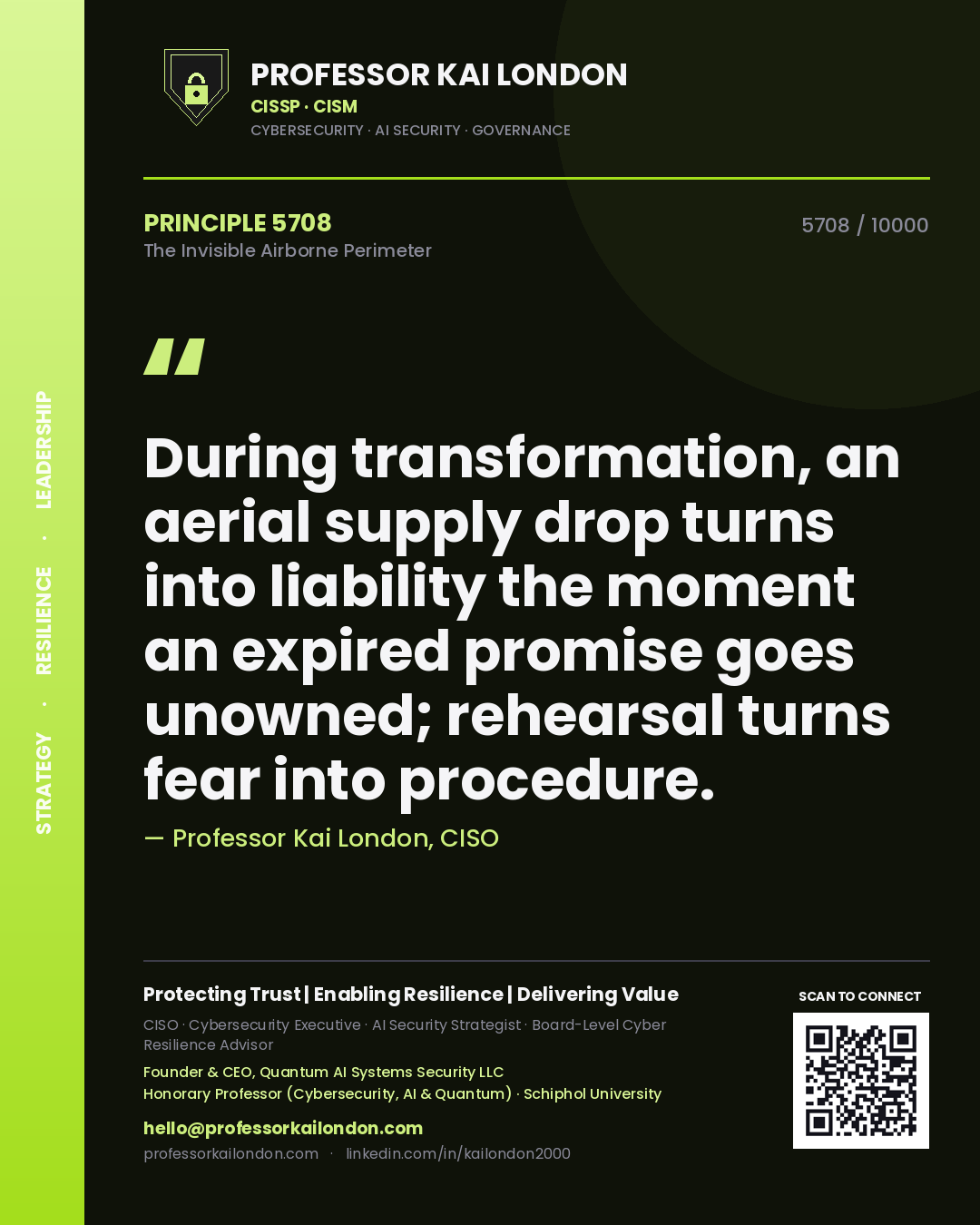 Quote card by Professor Kai London reading 'During transformation, an aerial supply drop turns into liability the moment an expired promise goes unowned; rehearsal turns fear into procedure.'. From the book The Invisible Airborne Perimeter.