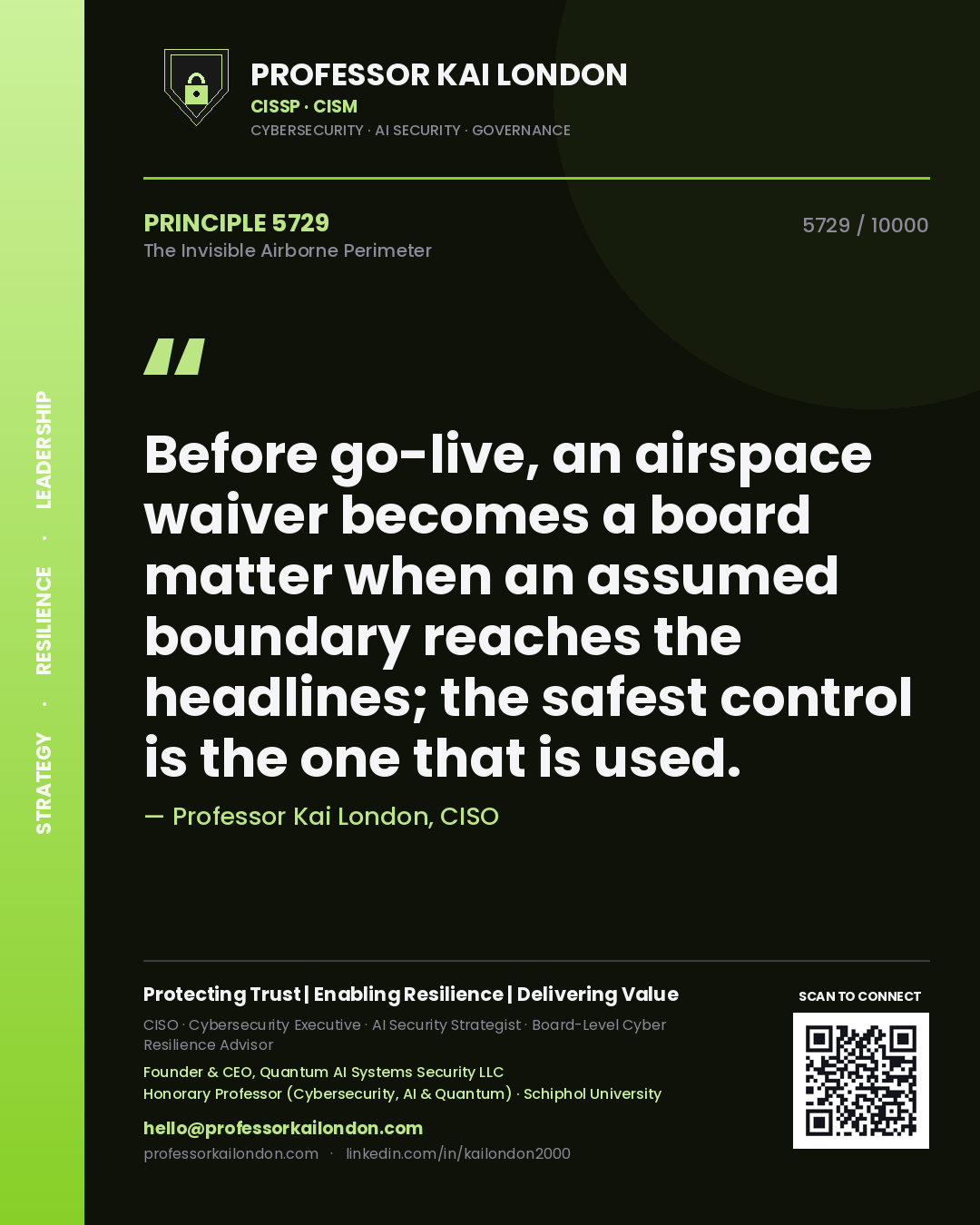 Professor Kai London principle 5729: Before go-live, an airspace waiver becomes a board matter when an assumed boundary reaches the headlines; the safest control is the one that is used.