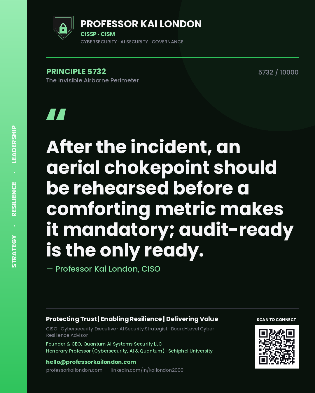 Quote card by Professor Kai London reading 'After the incident, an aerial chokepoint should be rehearsed before a comforting metric makes it mandatory; audit-ready is the only ready.'. From the book The Invisible Airborne Perimeter.