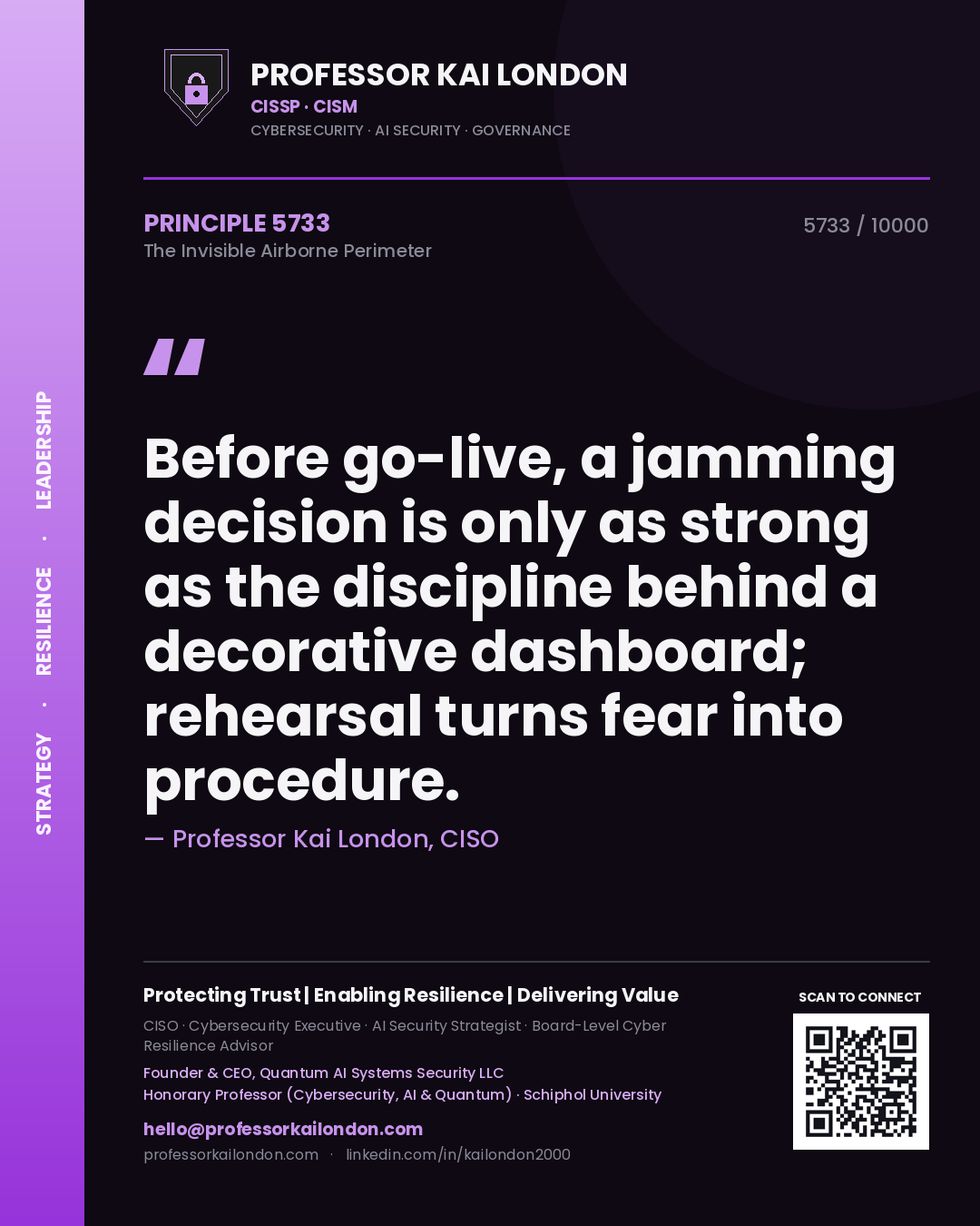 Quote card by Professor Kai London reading 'Before go-live, a jamming decision is only as strong as the discipline behind a decorative dashboard; rehearsal turns fear into procedure.'. From the book The Invisible Airborne Perimeter.