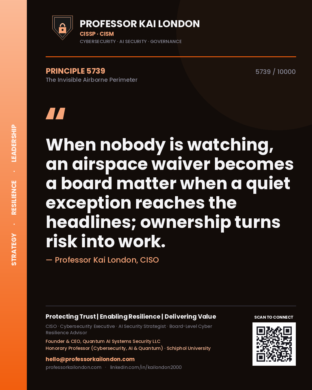 Quote card by Professor Kai London reading 'When nobody is watching, an airspace waiver becomes a board matter when a quiet exception reaches the headlines; ownership turns risk into work.'. From the book The Invisible Airborne Perimeter.