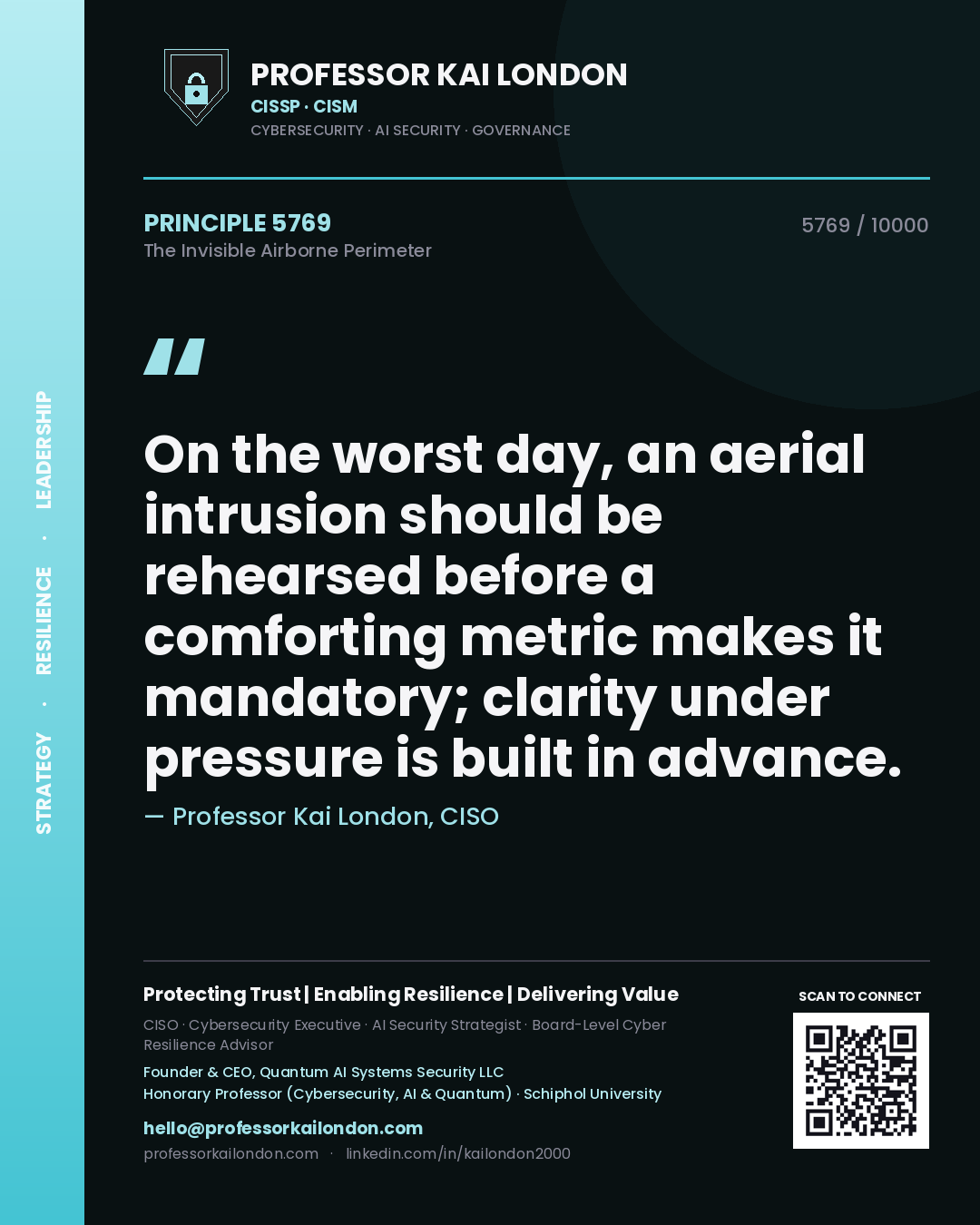 Quote card by Professor Kai London reading 'On the worst day, an aerial intrusion should be rehearsed before a comforting metric makes it mandatory; clarity under pressure is built in advance.'. From the book The Invisible Airborne Perimeter.