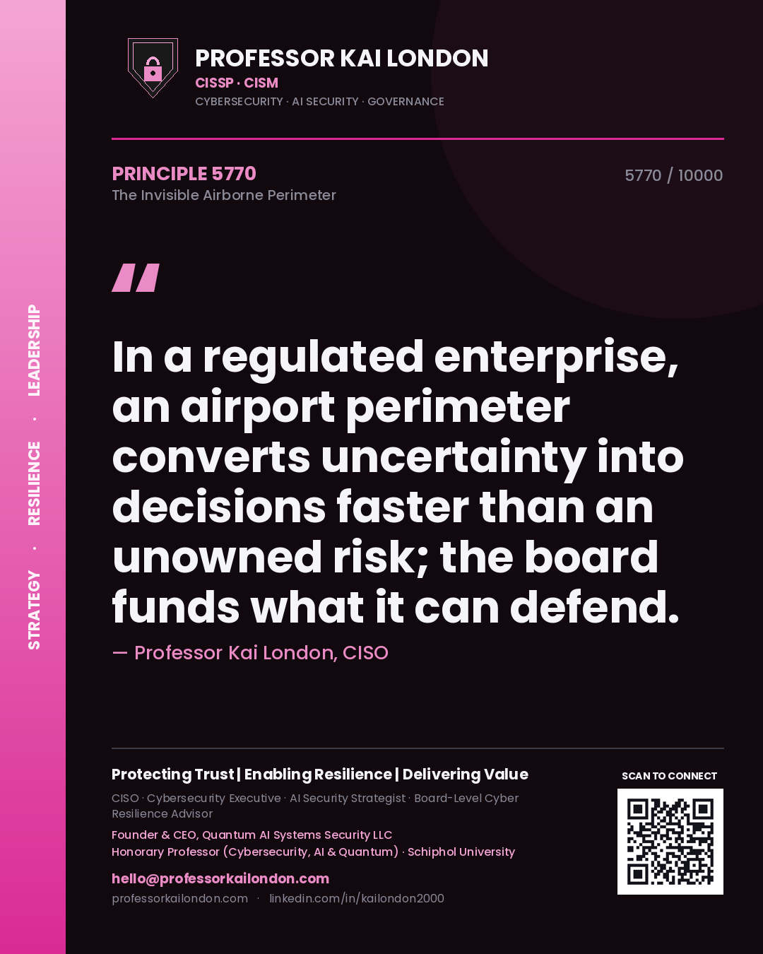 Quote card by Professor Kai London reading 'In a regulated enterprise, an airport perimeter converts uncertainty into decisions faster than an unowned risk; the board funds what it can defend.'. From the book The Invisible Airborne Perimeter.